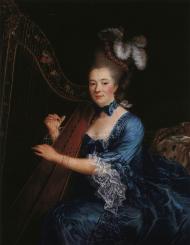 Marie Geneviève Rinteau
